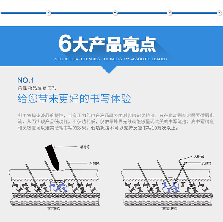 58寸液晶黑板產品特色